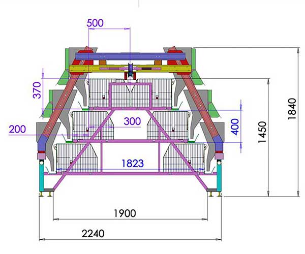 A type broiler cage specification