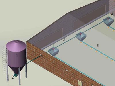 drawing poultry flooring system