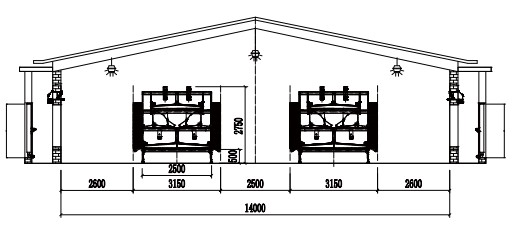 aviary poultry system parameter