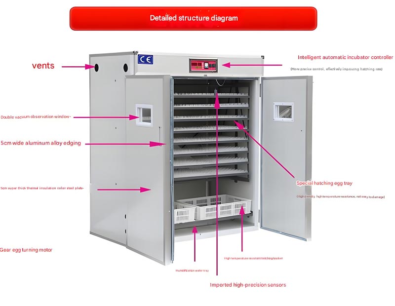 commercial-poultry-incubator-function commercial poultry incubator function