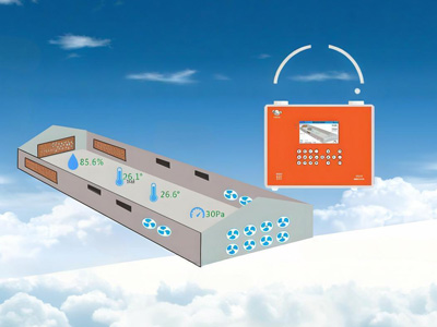 pigeon-bird-cage-climate-control pigeon bird cage climate control