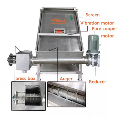 dewatering equipment for sale